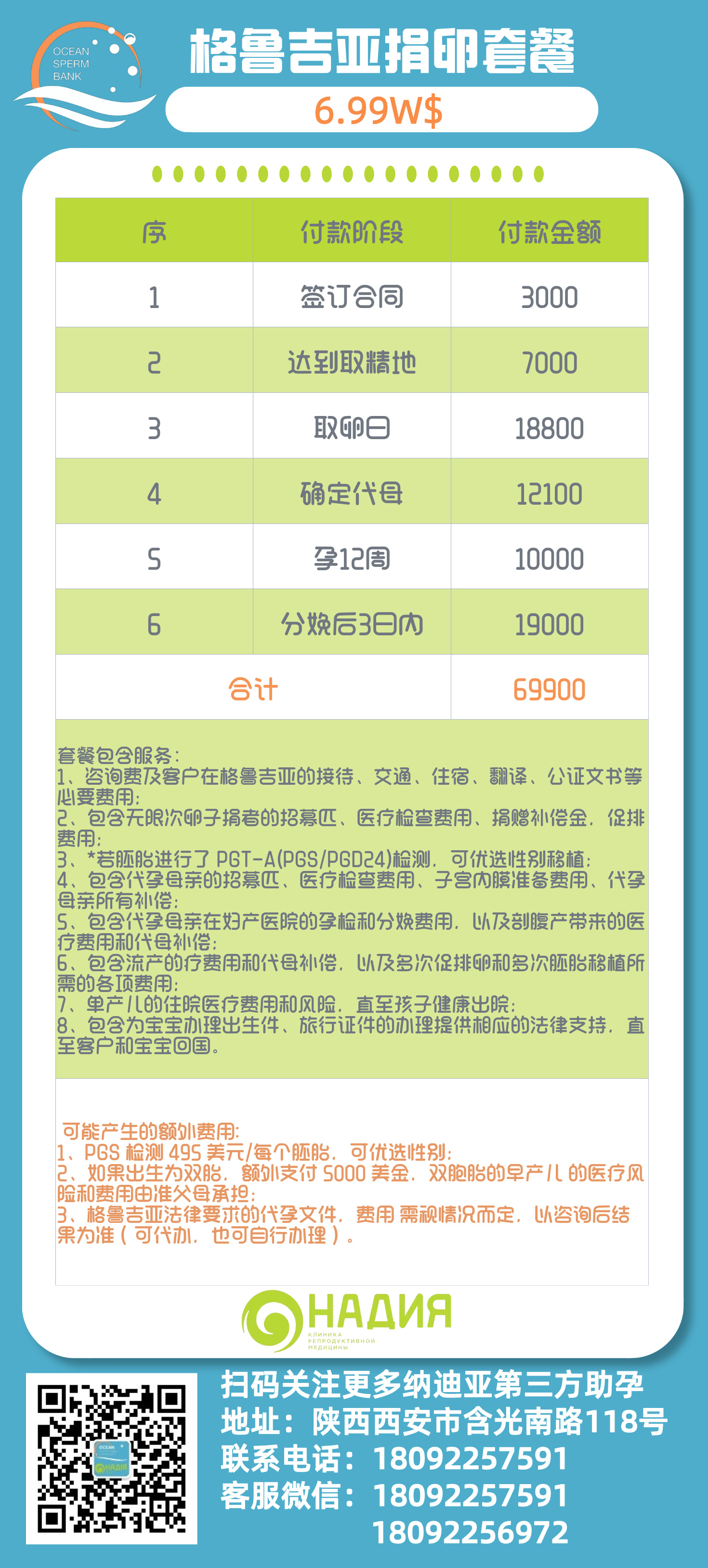套餐五